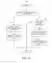 Fig. 13 - Accessing messaging applications in search