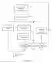 Fig. 06 - Predictive information retrieval