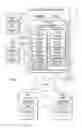 Fig. 02 - Plural architecture master data management