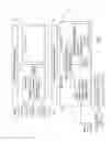 Fig. 03 - Plural architecture master data management
