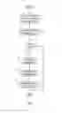 Fig. 06 - Plural architecture master data management