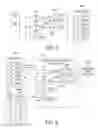 Fig. 05 - Intelligent XML file fragmentation