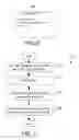 Fig. 06 - Intelligent XML file fragmentation