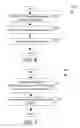 Fig. 07 - Intelligent XML file fragmentation
