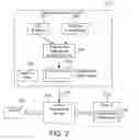 Fig. 03 - Intelligent XML file fragmentation