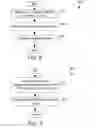 Fig. 07 - Intelligent XML file fragmentation