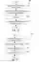 Fig. 08 - Intelligent XML file fragmentation