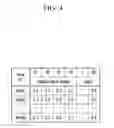 Fig. 05 - Method and device for generating music playlist