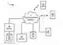 Fig. 01 - ORGANIZATION AND RETRIEVAL OF INFORMATION ITEMS