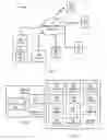 Fig. 02 - ORGANIZATION AND RETRIEVAL OF INFORMATION ITEMS