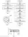 Fig. 03 - ORGANIZATION AND RETRIEVAL OF INFORMATION ITEMS