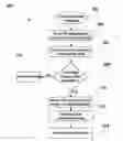 Fig. 01 - ALERTING SYSTEM BASED ON NEWLY DISAMBIGUATED FEATURES