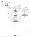 Fig. 02 - ALERTING SYSTEM BASED ON NEWLY DISAMBIGUATED FEATURES