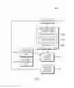 Fig. 07 - Controlling access to resources based on affinity planes and sectors