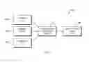 Fig. 09 - Controlling access to resources based on affinity planes and sectors