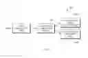 Fig. 11 - Controlling access to resources based on affinity planes and sectors