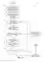 Fig. 04 - AUTOMATED CONTENT CLASSIFICATION/FILTERING