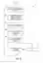 Fig. 09 - AUTOMATED CONTENT CLASSIFICATION/FILTERING