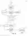 Fig. 11 - AUTOMATED CONTENT CLASSIFICATION/FILTERING