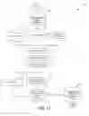 Fig. 12 - AUTOMATED CONTENT CLASSIFICATION/FILTERING