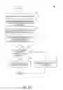 Fig. 16 - AUTOMATED CONTENT CLASSIFICATION/FILTERING