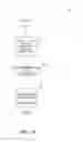 Fig. 20 - AUTOMATED CONTENT CLASSIFICATION/FILTERING