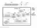 Fig. 01 - Method for segmenting and tracking content in videos using low-dimensional subspaces and sparse vectors