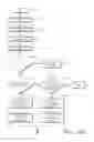 Fig. 15 - Related URLs for task-oriented query results