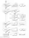 Fig. 16 - Related URLs for task-oriented query results