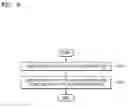 Fig. 10 - Method and apparatus for searching