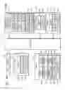 Fig. 41 - Method and apparatus for searching