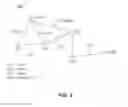 Fig. 07 - Pairing systems and methods for electronic communications
