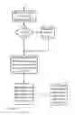 Fig. 07 - Apparatuses, methods and systems for insight discovery and presentation from structured and unstructured data