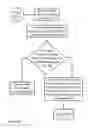 Fig. 09 - Apparatuses, methods and systems for insight discovery and presentation from structured and unstructured data