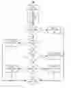 Fig. 01 - Browser search result option to facilitate human spidering