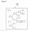 Fig. 05 - Browser search result option to facilitate human spidering