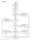 Fig. 06 - Browser search result option to facilitate human spidering