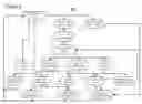 Fig. 07 - Browser search result option to facilitate human spidering