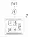 Fig. 02 - Intelligent browser-based display tiling