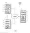 Fig. 02 - Query optimization with zone map selectivity modeling
