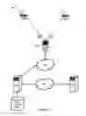 Fig. 02 - METHODS AND APPARATUS FOR PROXIMALLY INFORMED DATABASE SEARCHES
