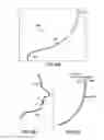 Fig. 07 - Virtual mask alignment for fit analysis