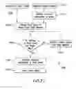 Fig. 28 - Virtual mask alignment for fit analysis