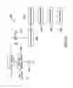 Fig. 33 - Virtual mask alignment for fit analysis