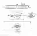 Fig. 07 - Model for Managing Variations in a Product Structure for a Product