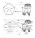 Fig. 35 - SURFACE PATCH TECHNIQUES FOR COMPUTATIONAL GEOMETRY