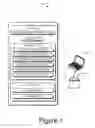 Fig. 02 - Modeling and simulation of infrastructure architecture for big data
