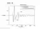 Fig. 06 - Advanced downhole waveform interpretation