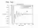 Fig. 09 - Advanced downhole waveform interpretation