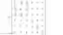 Fig. 05 - PERFORMANCE AND LIFE PREDICTION MODEL FOR PHOTOVOLTAIC MODULE: EFFECT OF ENCAPSULANT CONSTITUTIVE BEHAVIOR